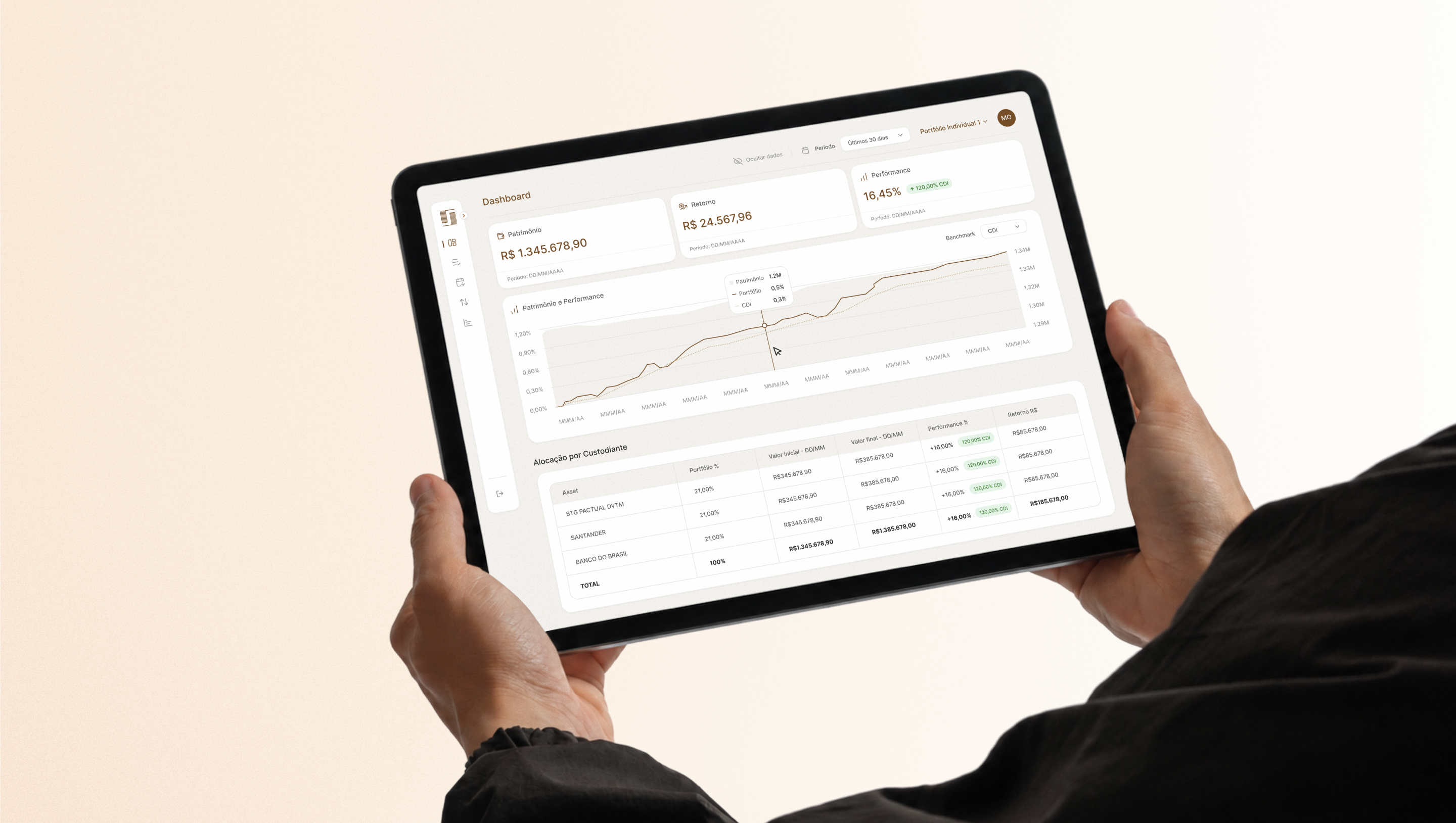 Ceres Wealth