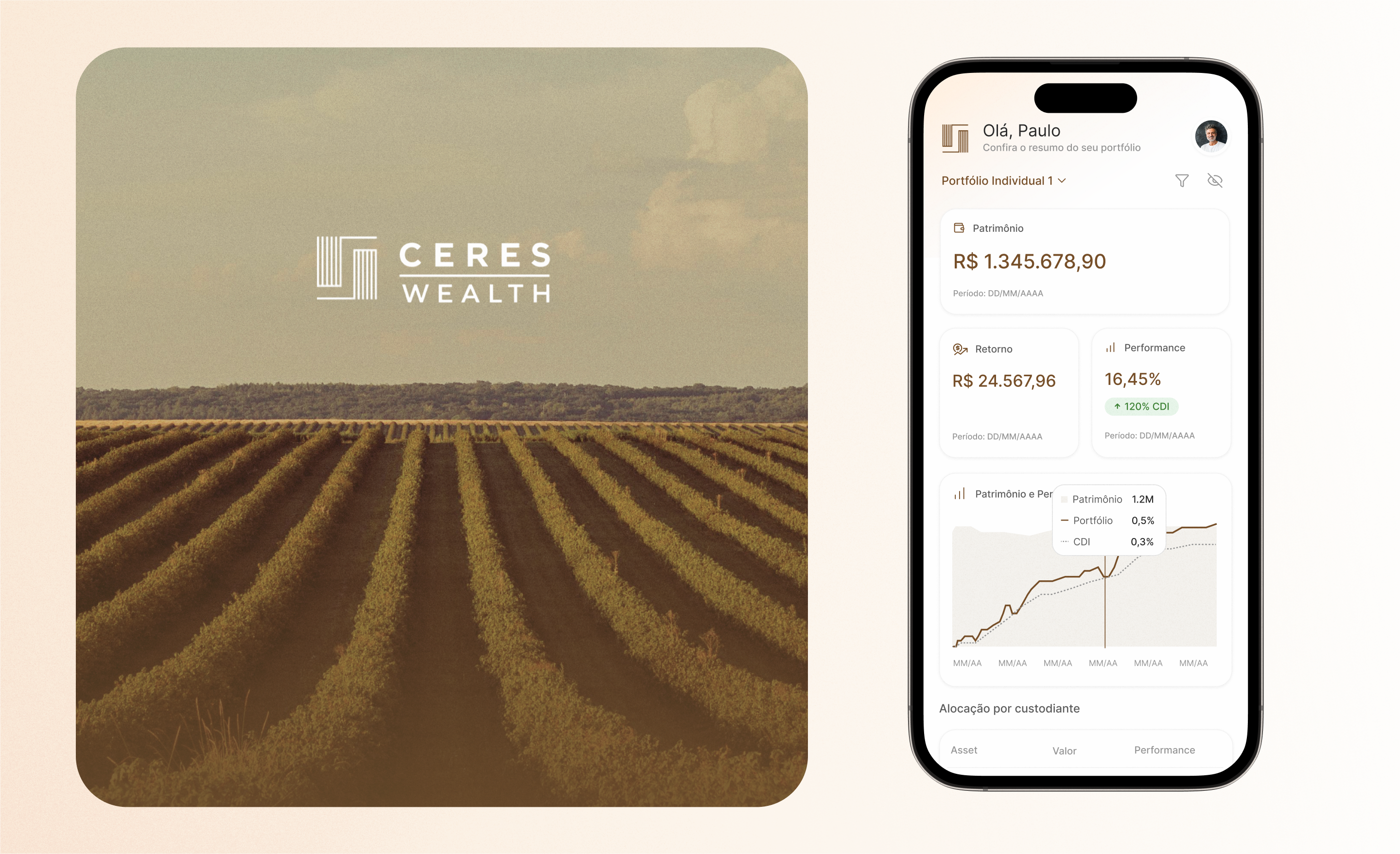 Ceres Wealth