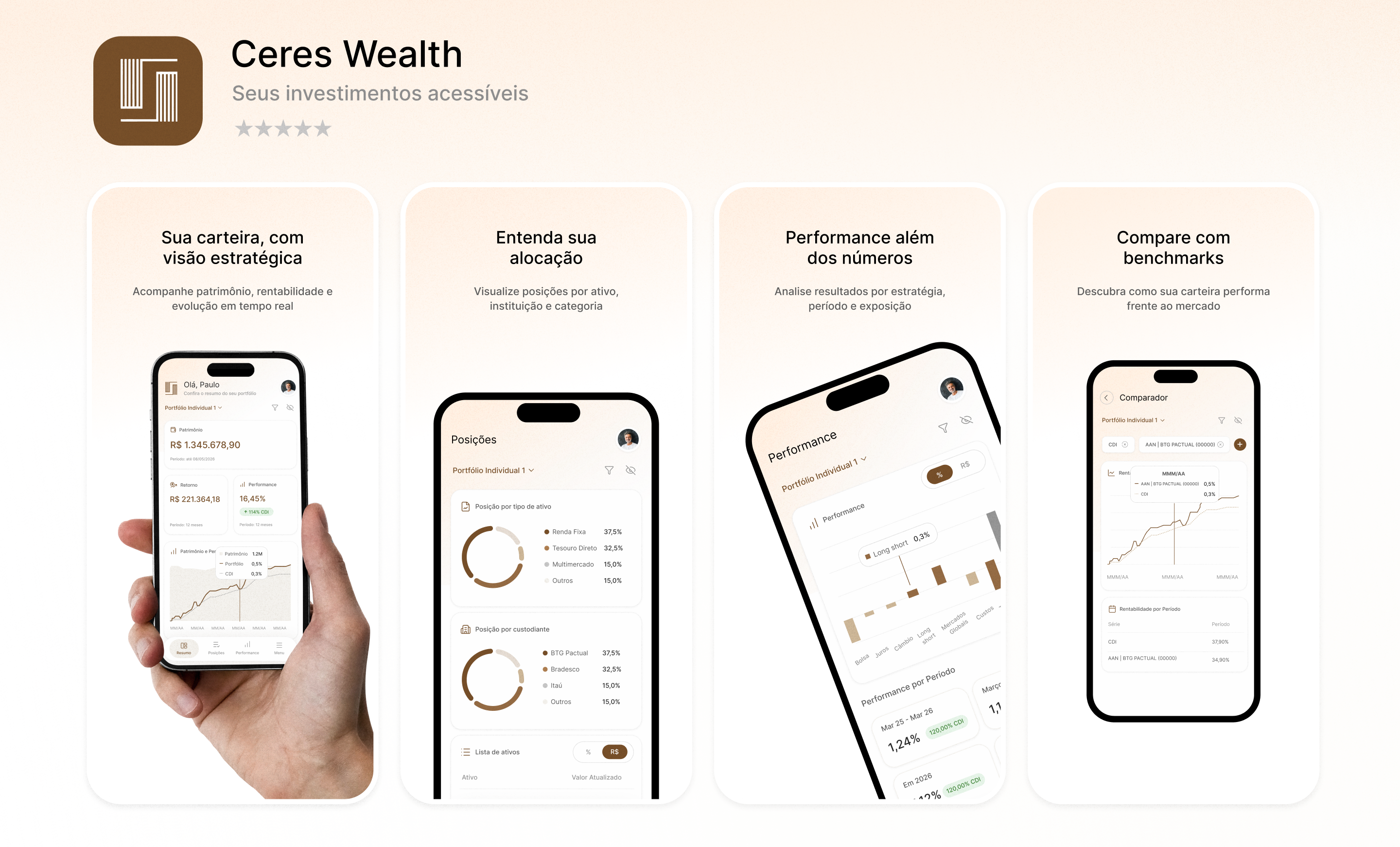 Ceres Wealth