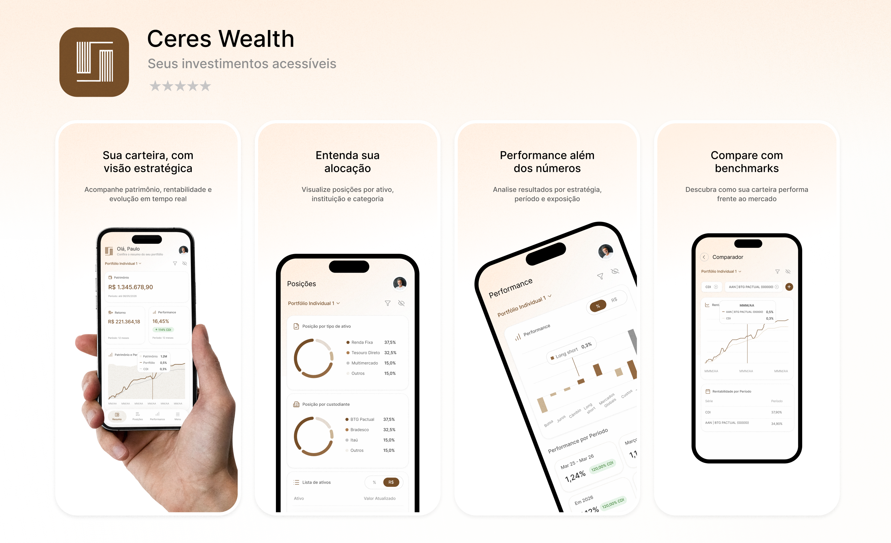 Ceres Wealth