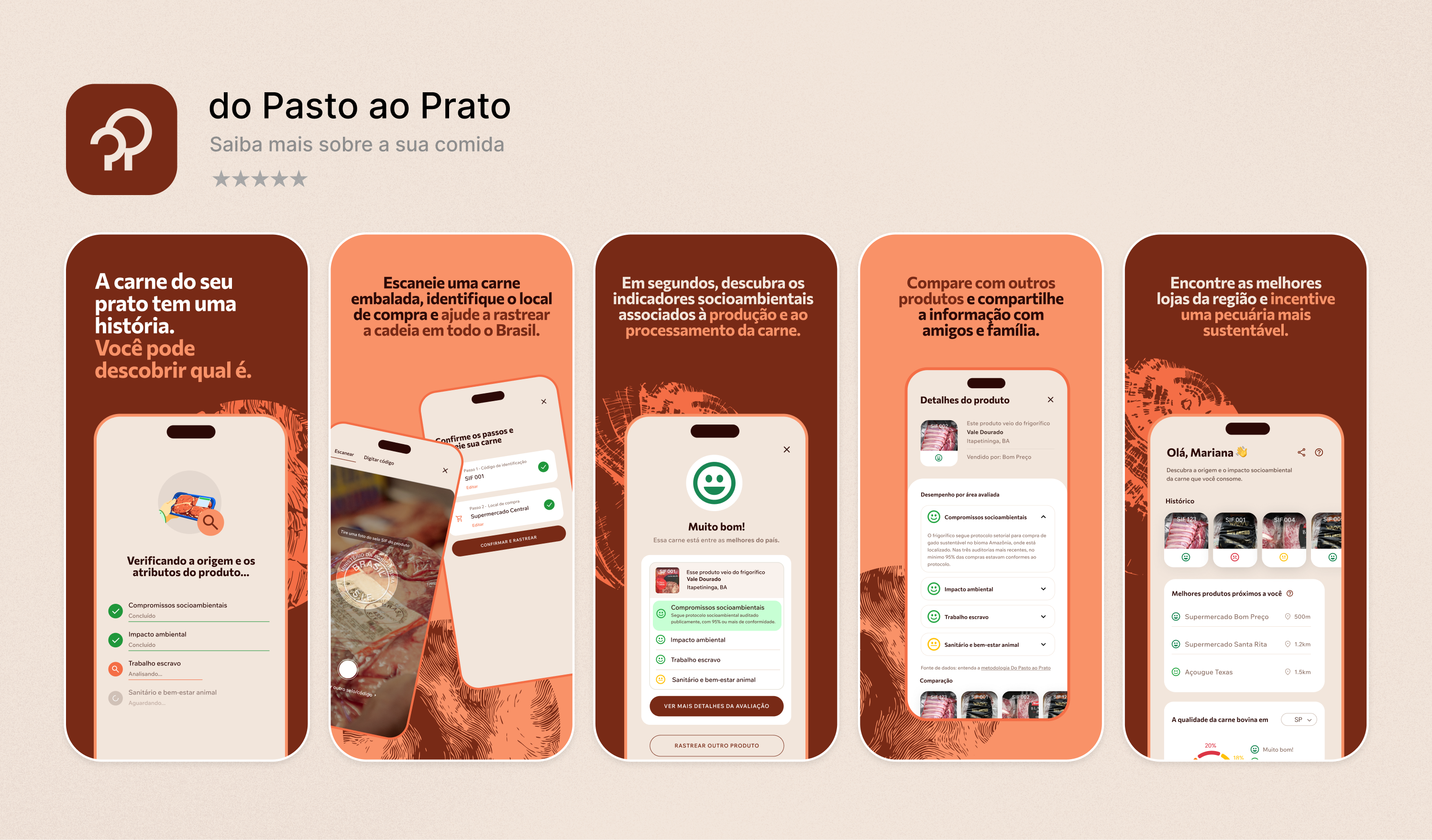 Do Pasto ao Prato